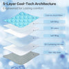 Arc-Chill Pet Cooling Mat for Dogs Cats, Washable Non-Slip Pad